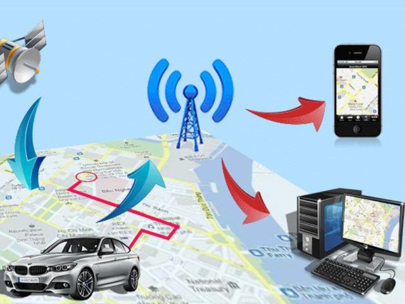 Các hình thức xem và trích xuất dữ liệu camera