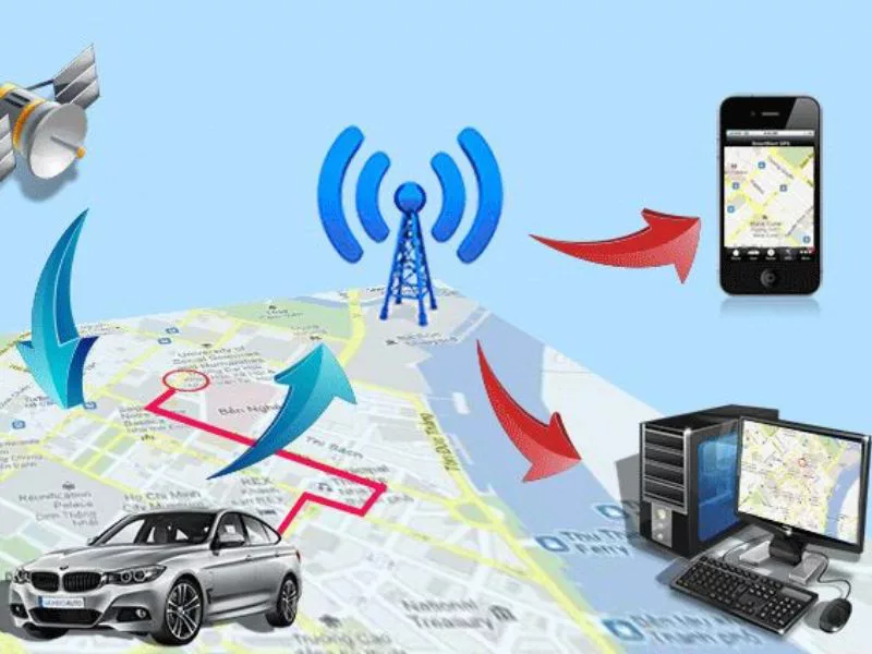 Các hình thức xem và trích xuất dữ liệu camera