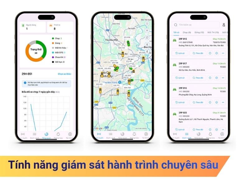 Các tính năng giám sát hành trình chuyên sâu