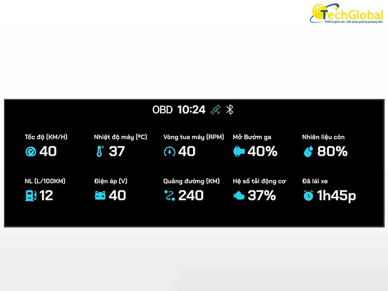 Giao diện khi kết nối cổng OBD trên xe của màn hiển thị HUD H50 Vietmap