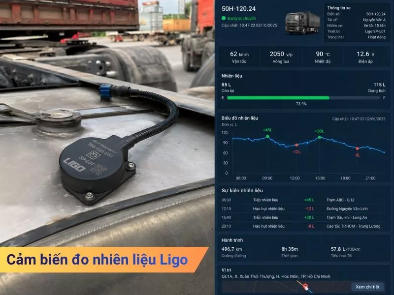Cảm biến đo nhiên liệu Ligo