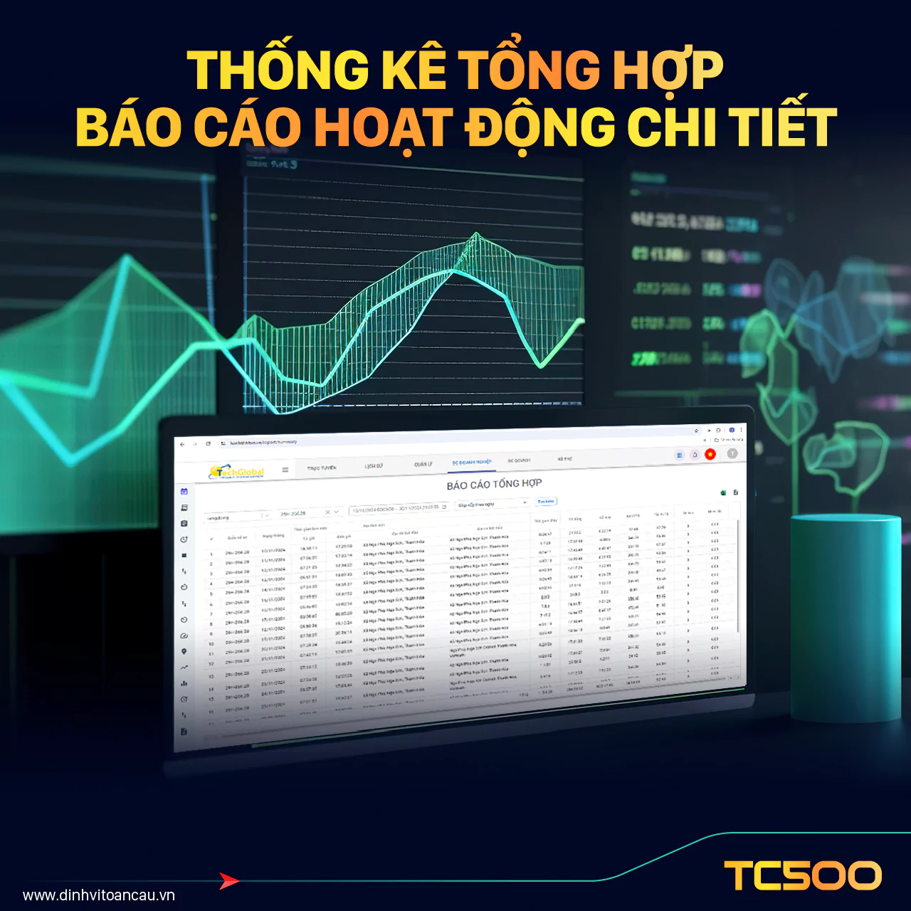 Thống Kê và Báo Cáo Chi Tiết