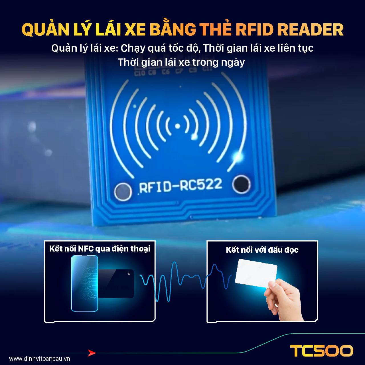 Quản lý lái xe bằng thẻ RFID Reader trên TC500