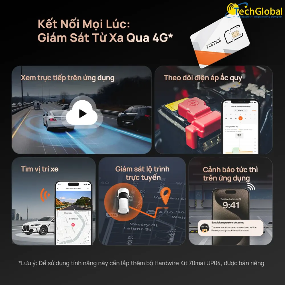 Tính năng kết nối 4G trên model 70mai A810S mang lại nhiều lợi ích để quản lý, bảo vệ xe