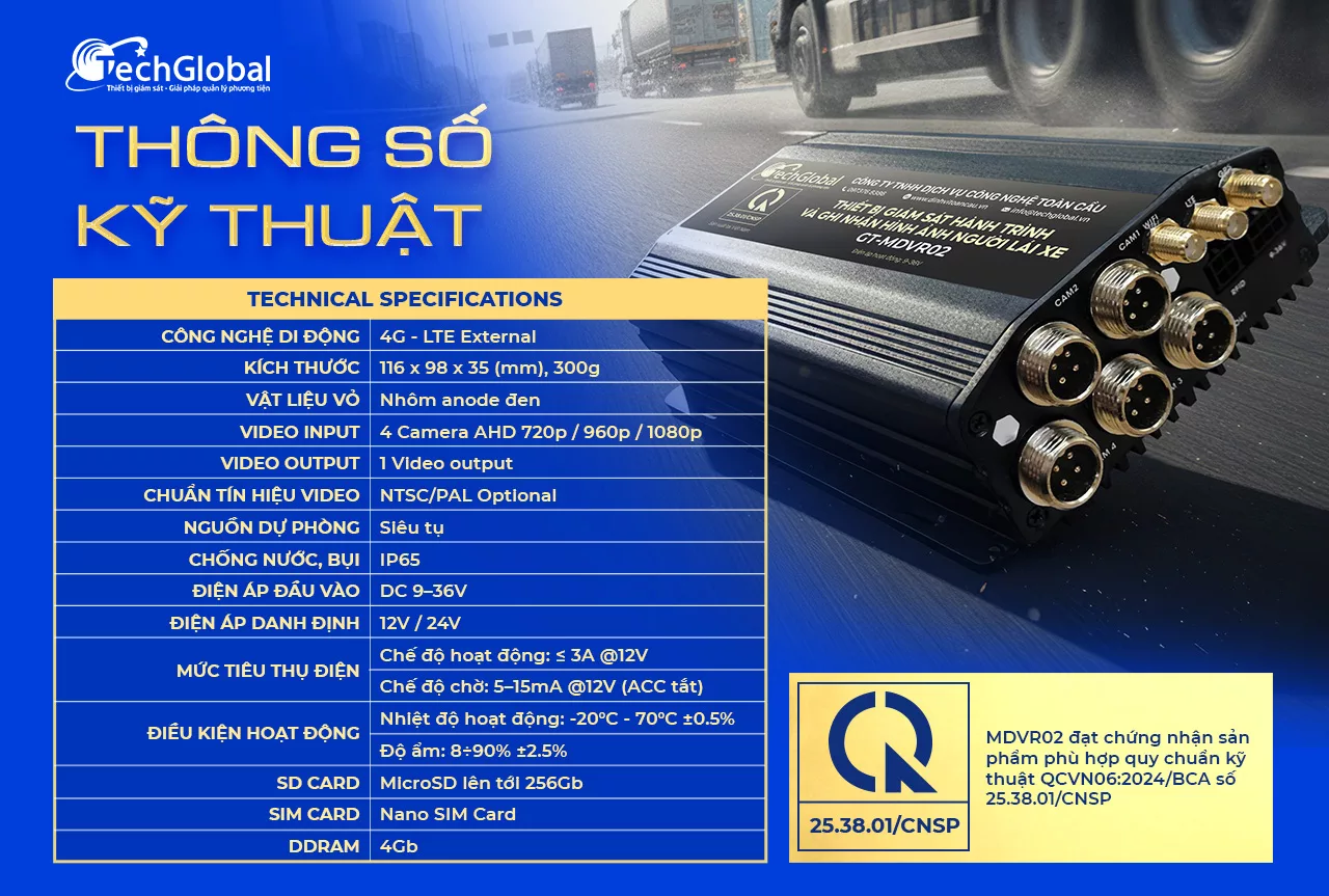 Thông số kỹ thuật MDVR02