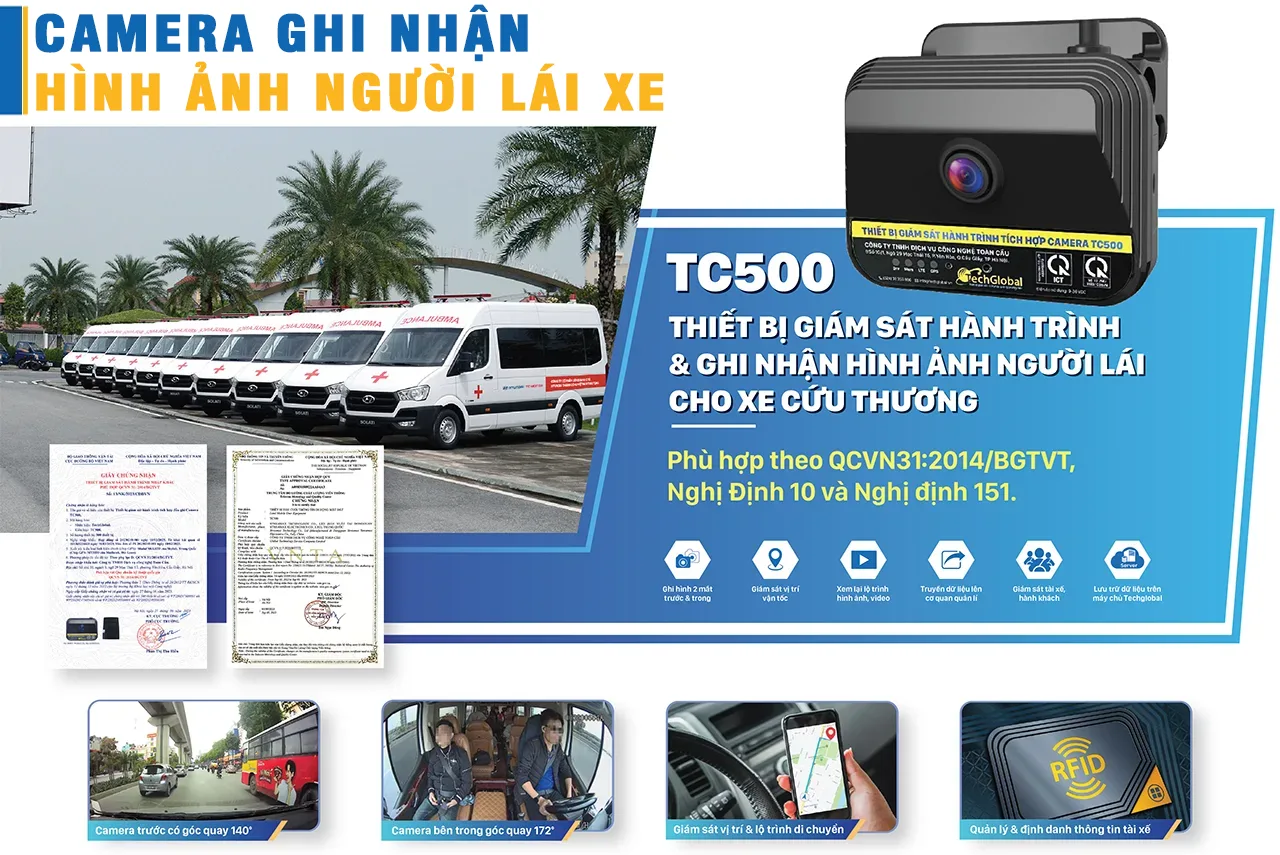 Thiết bị ghi nhận hình ảnh lái xe TC500 - Giải pháp giám sát tối ưu cho xe cứu thương