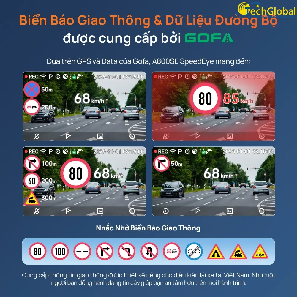 Camera 70mai A800SE SpeedEye tích hợp dữ liệu bản đồ Gofa cảnh báo tốc độ chính xác