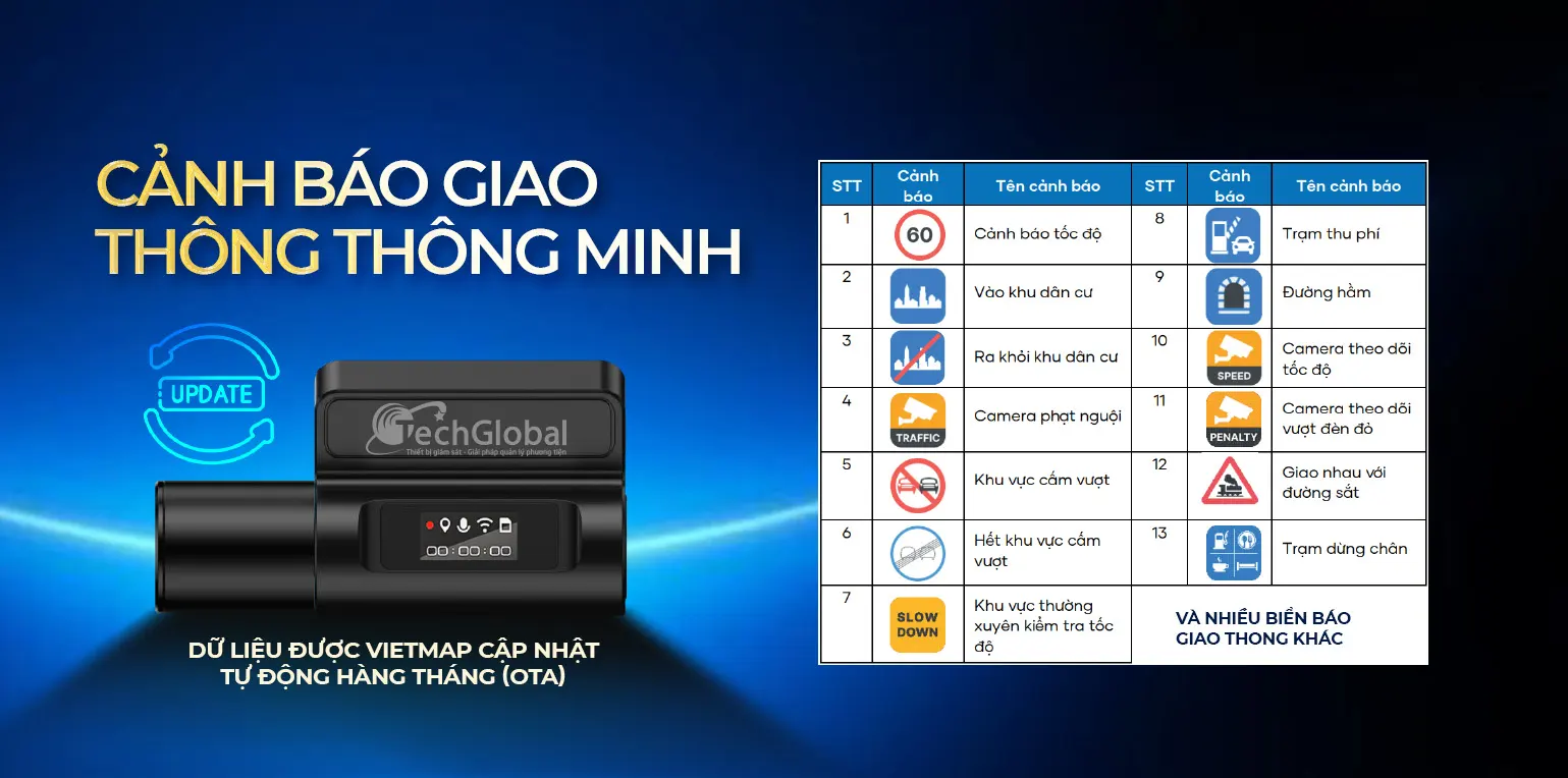 Vietmap L110 tích hợp cảnh báo giao thông hiện đại