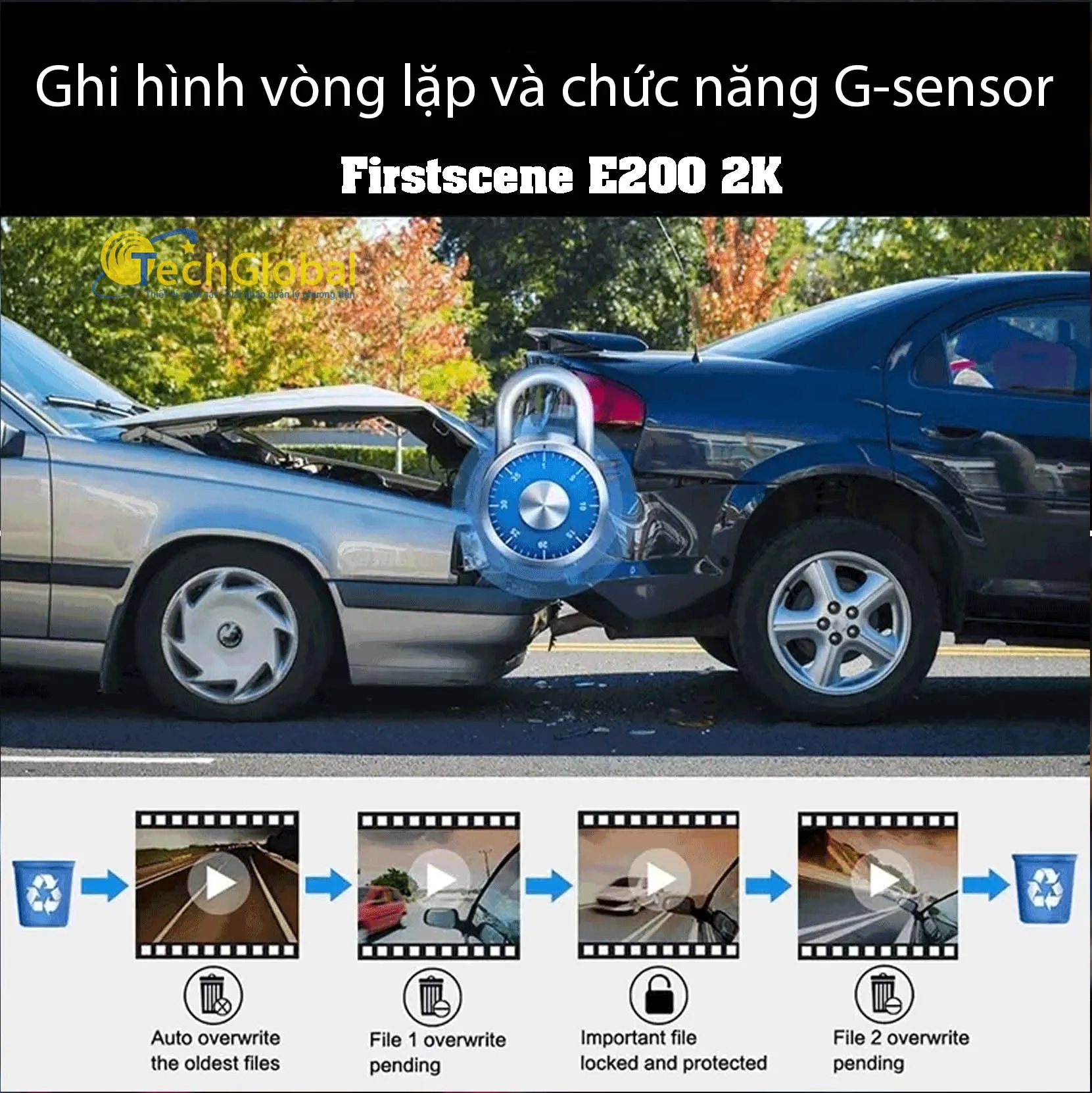 Chức Năng Ghi Hình Vòng Lặp Và G-Sensor Bảo Vệ Video Quan Trọng