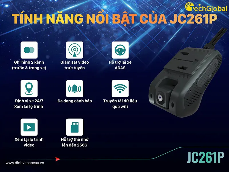 Camera hành trình trực tuyến 4G 2 kênh JC261p