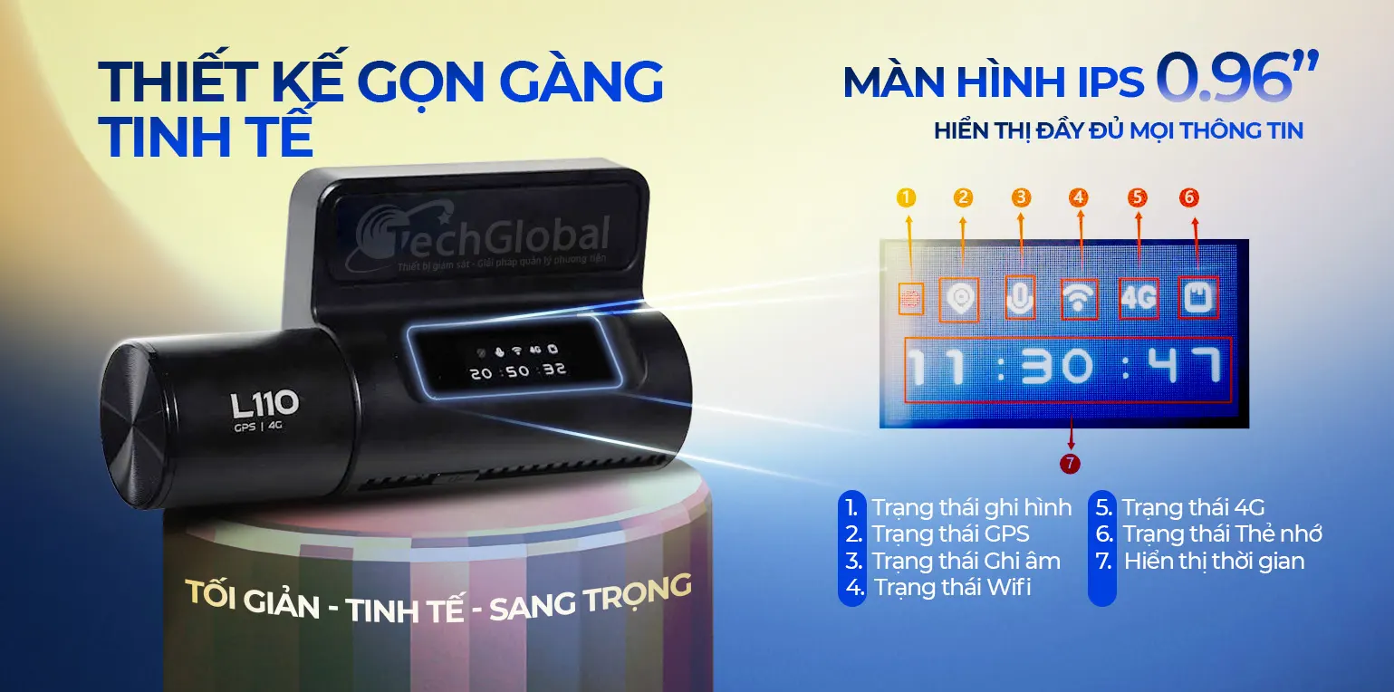 Camera hành trình xe hơi Vietmap L110