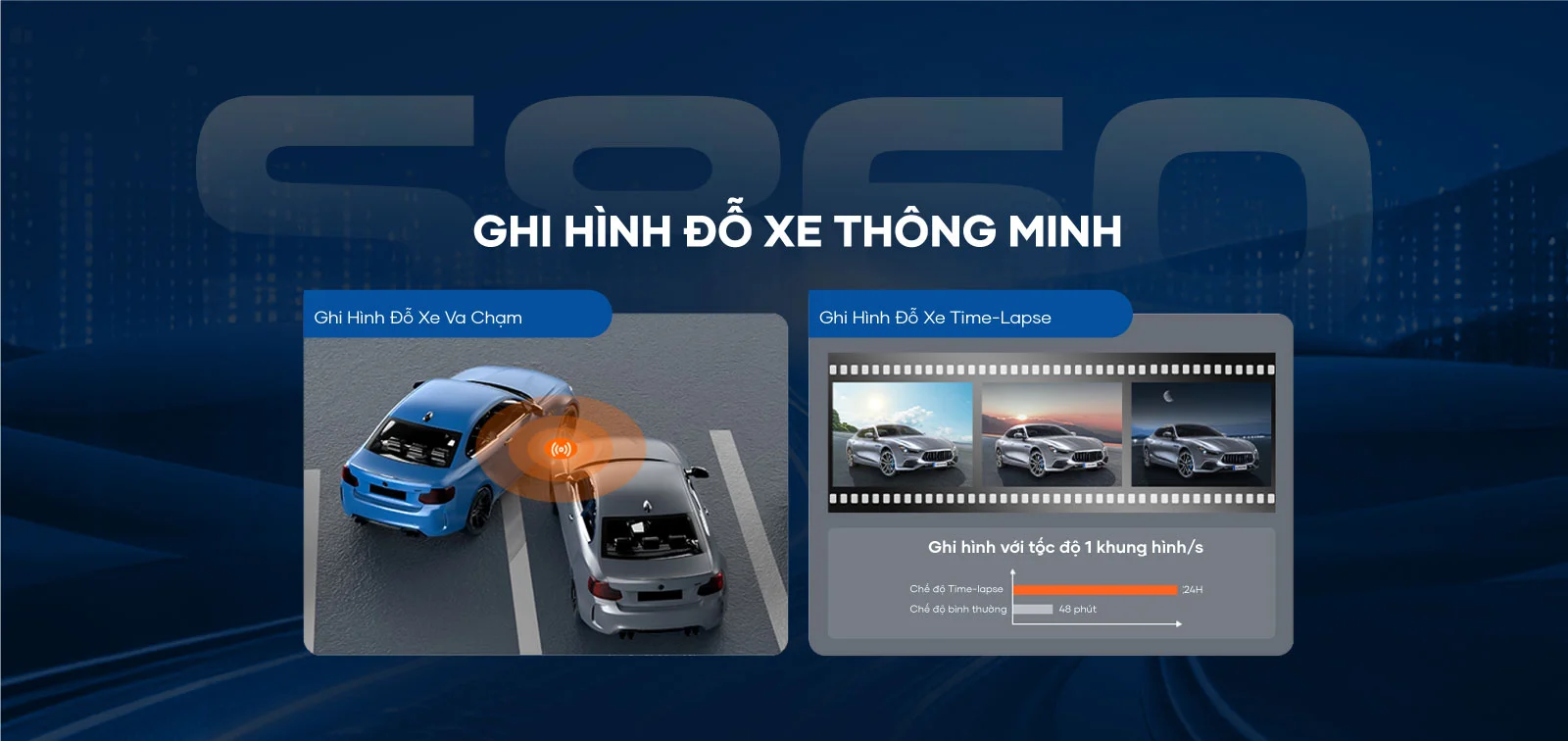 Vietmap S860 Ghi Hình Đỗ Xe Thông Minh: Bảo Vệ Xe 24/7