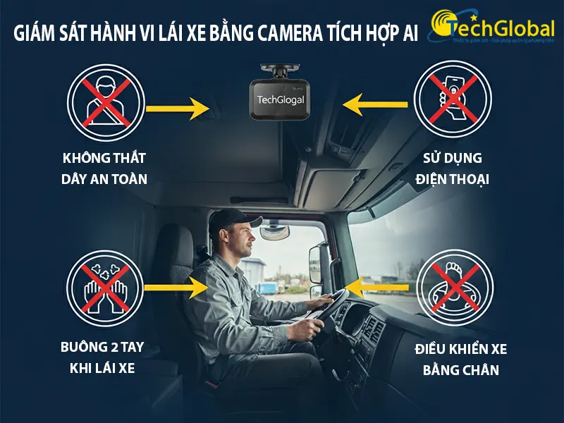 Cập nhật quy định về lắp camera nghị định tích hợp AI