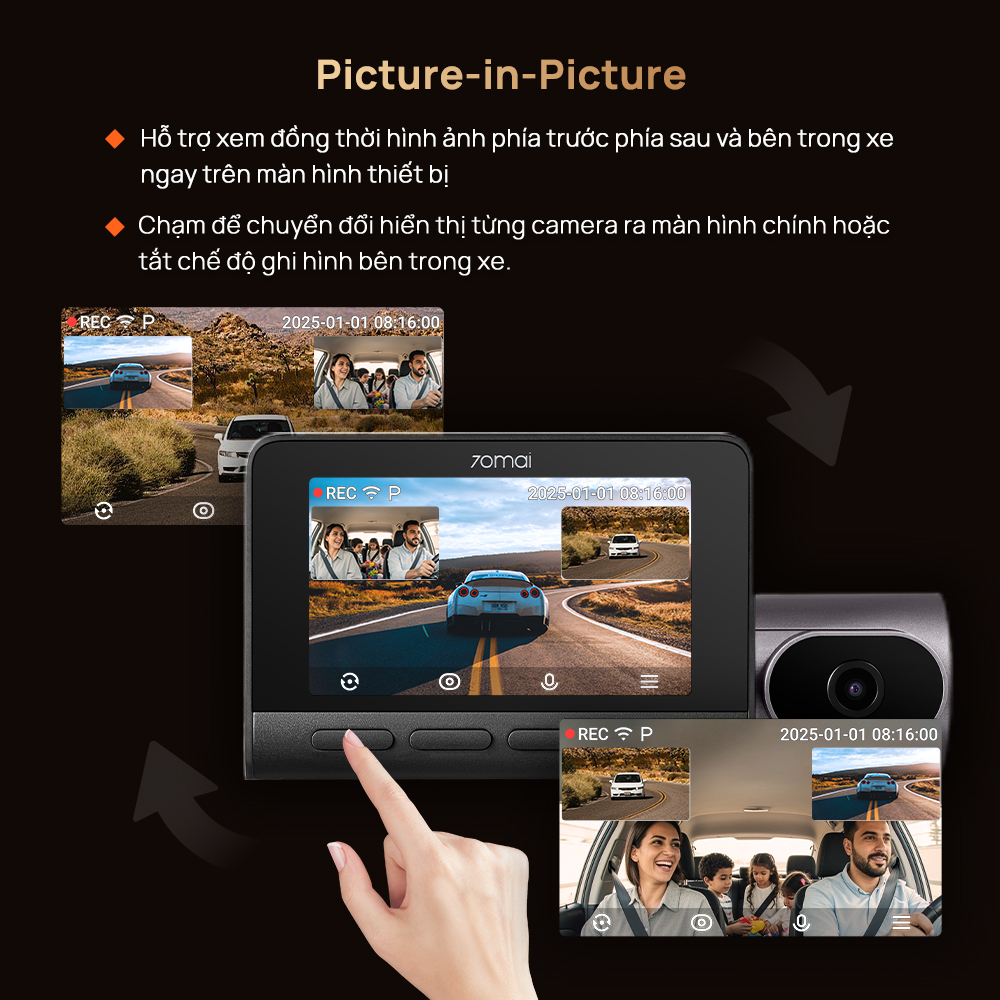 Chế độ hiển thị Picture-in-Picture quan sát đa điểm thông minh