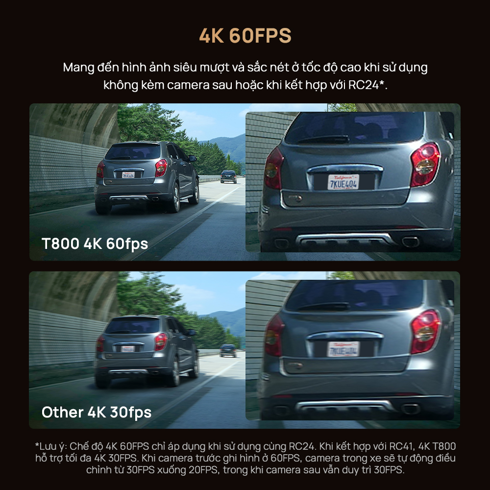 Chuẩn mực mượt mà 4K 60FPS