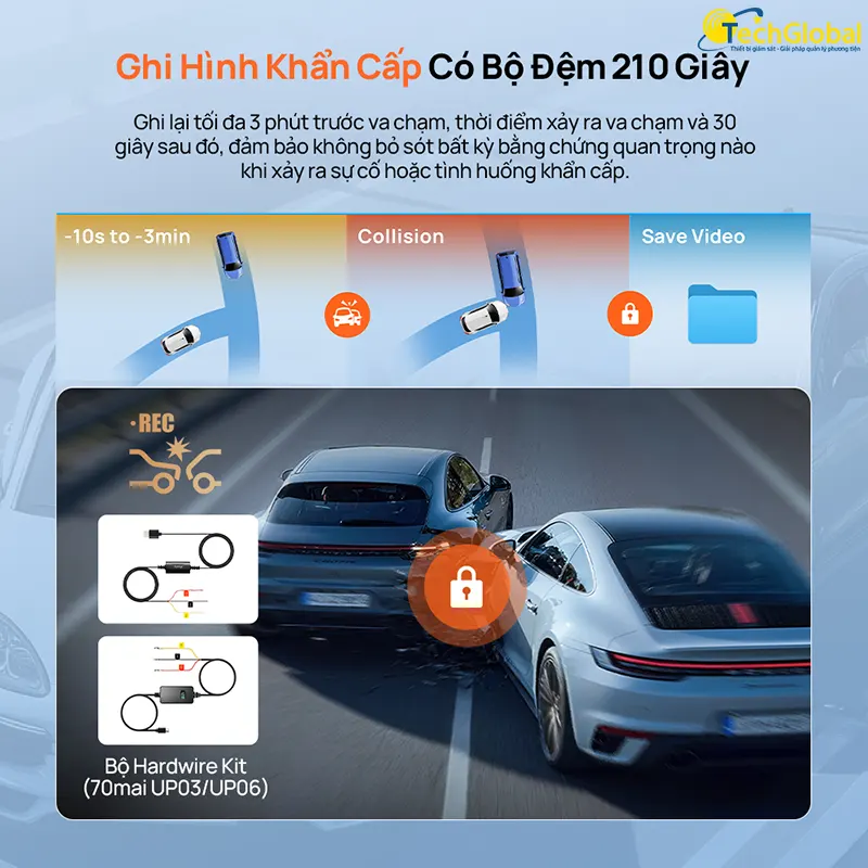 Chế độ ghi hình khẩn cấp có bộ đệm của model 70mai T400