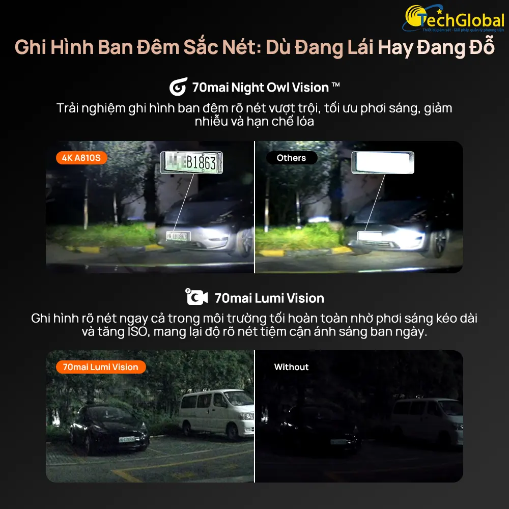 Khả năng ghi hình ban đêm trên 70mai A810S được đánh giá cao