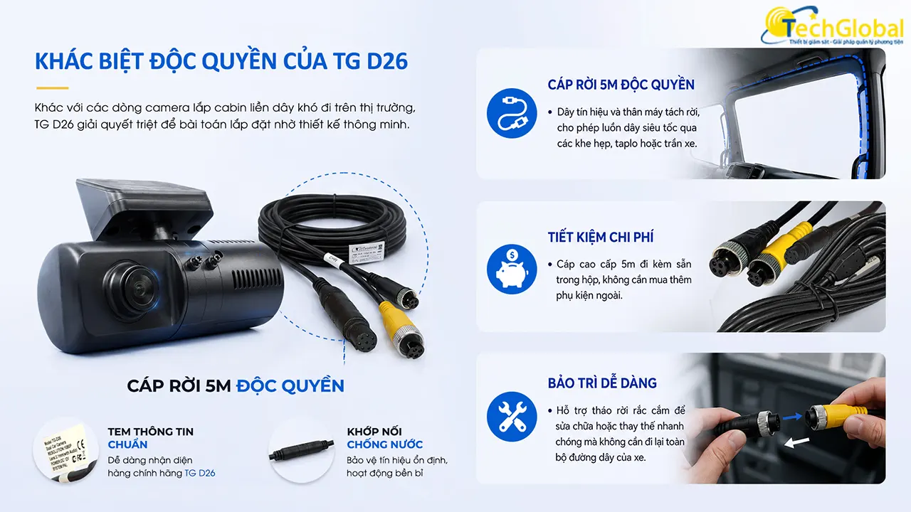 Điểm khác biệt của model TG D26