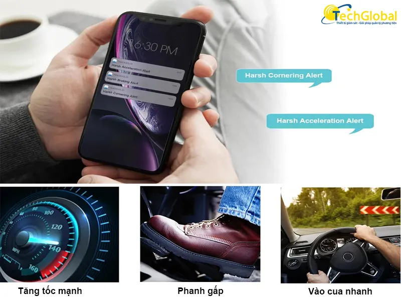 Tính năng DBA trên camera JC400P