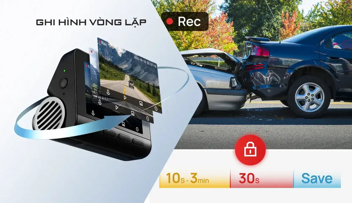 A800SE Ghi trước/sau 30fps, ghi vòng lặp & ghi khẩn cấp có bộ đệm