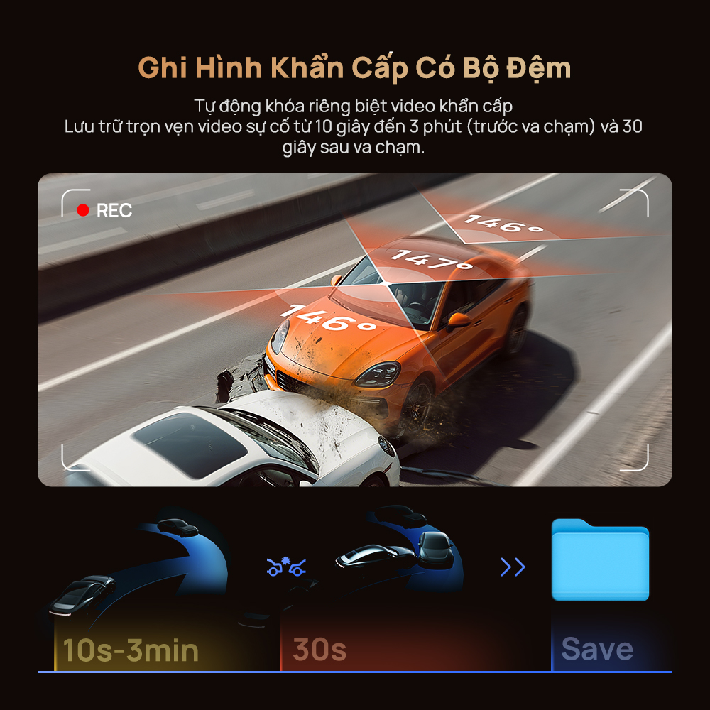 Ghi hình khẩn cấp có bộ đệm