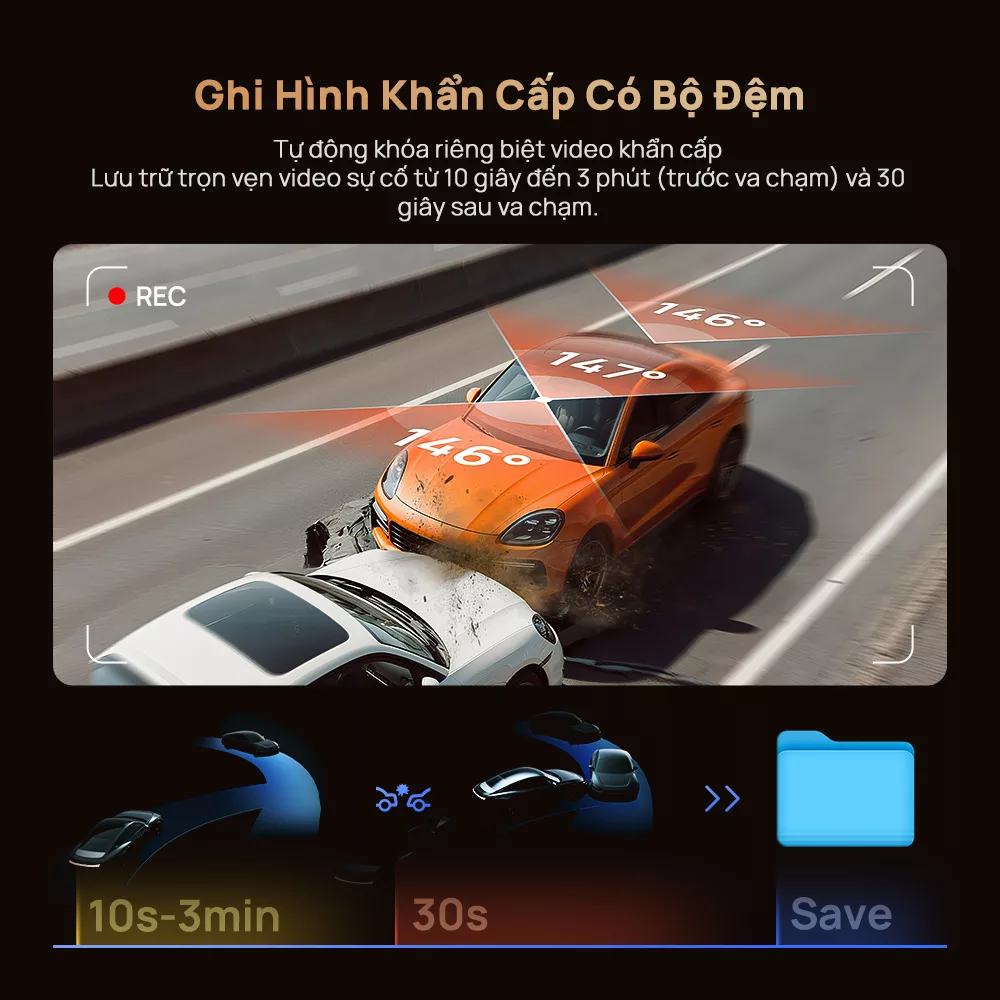 Ghi hình khẩn cấp có bộ đệm