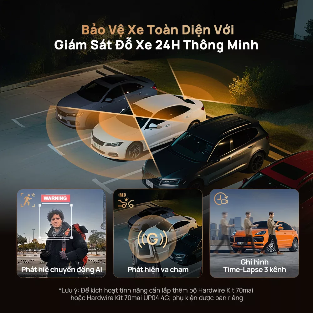 Phát hiện chuyển động AI