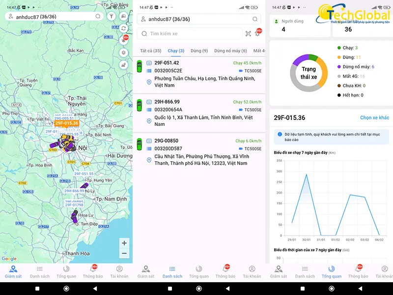 Hướng dẫn sử dụng app theo dõi định vị xe ô tô trên điện thoại