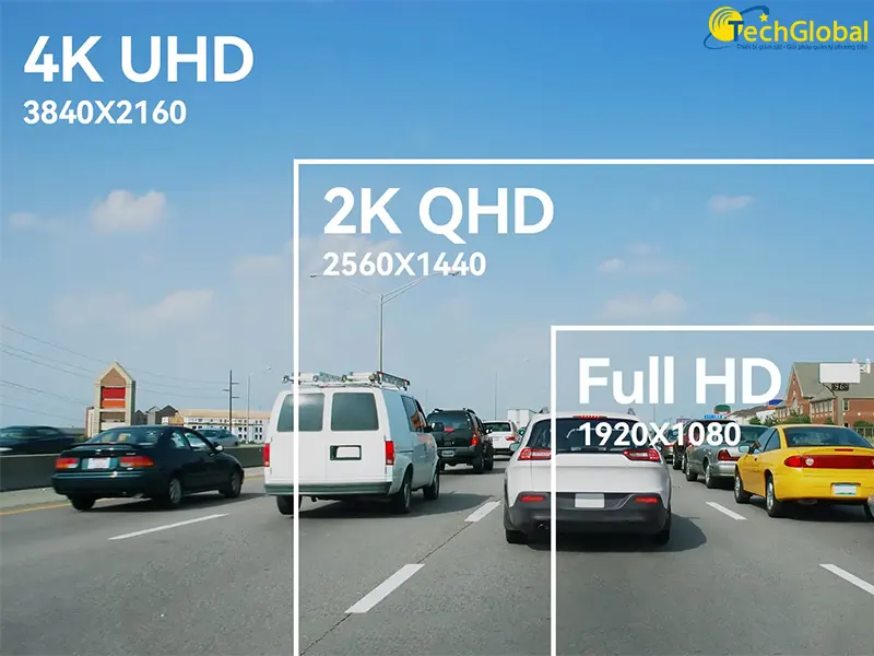 Kinh nghiệm chọn camera hành trình cho xe ô tô