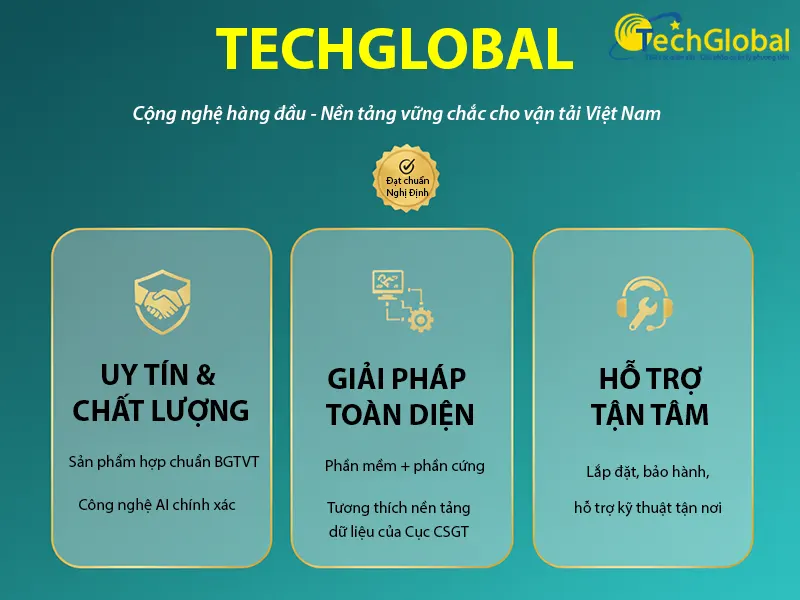 Lắp camera nghị định tích hợp AI tại Techglobal uy tín