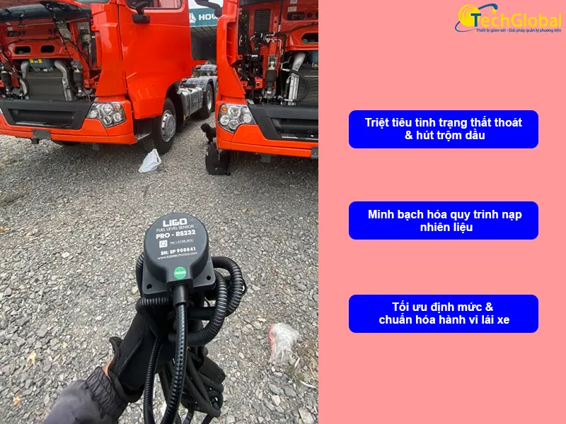 Cách cảm biến nhiên liệu Ligo giúp tối ưu bài toàn vận hành cho doanh nghiệp
