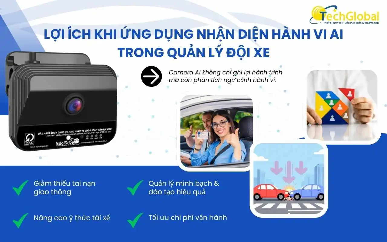 lợi ích khi ứng dụng nhận diện hành vi ai trong quản lý đội xe