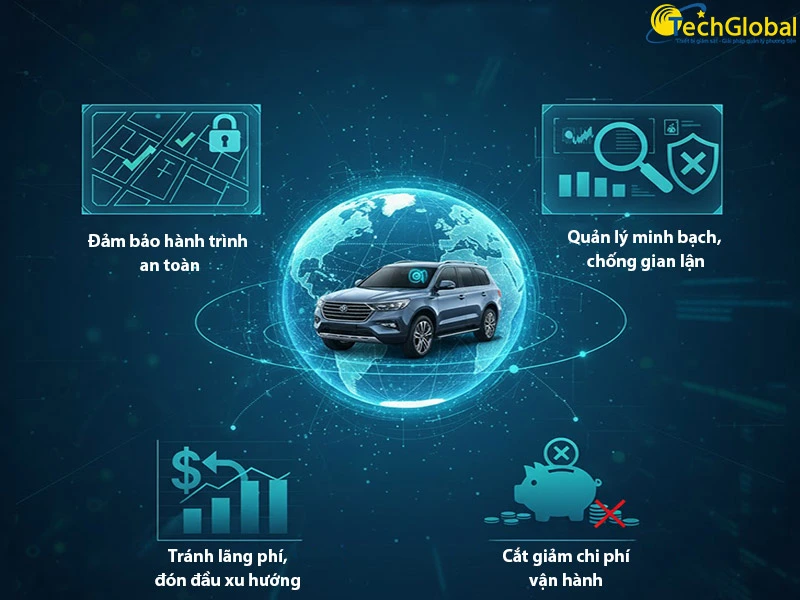 Xe KDVT dưới 8 chỗ lắp camera giám sát hành trình AI có nhiều lợi ích