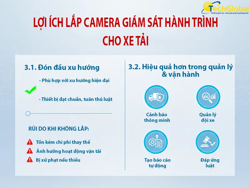 Lợi ích khi lắp camera giám sát hành trình cho xe tải
