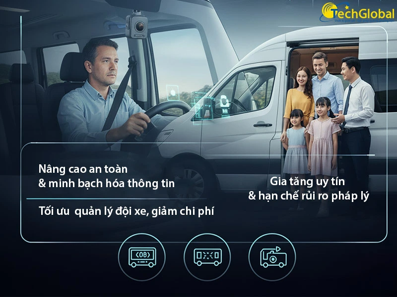Lợi ích lắp camera nghị định AI cho xe hợp đồng