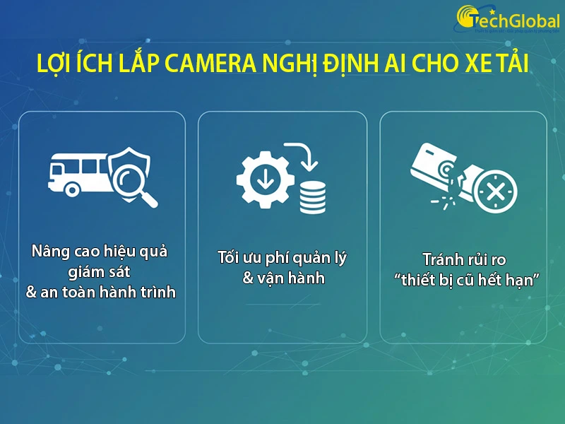 Lợi ích lắp camera nghị định AI cho xe khách