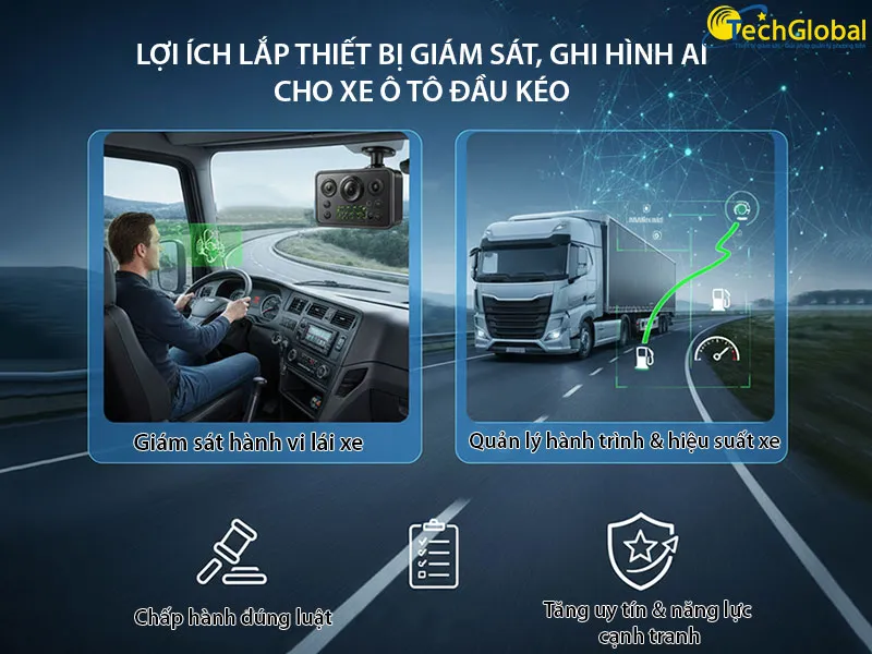 Lợi ích lắp thiết bị giám sát, ghi hình AI cho xe ô tô đầu kéo