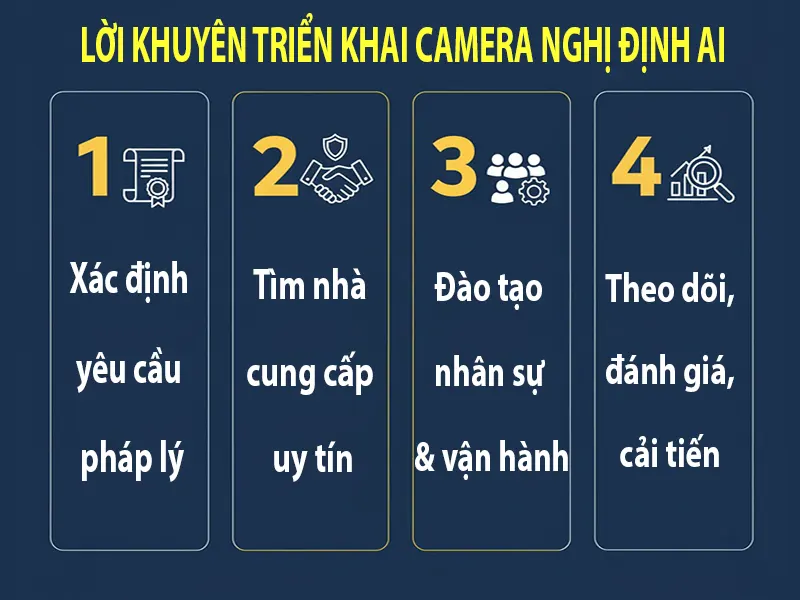 kinh-nghiem-lap-camera-nghi-dinh-ai