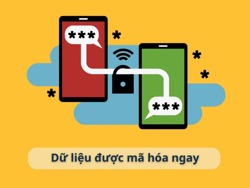 Mã hóa dữ liệu đầu cuối 