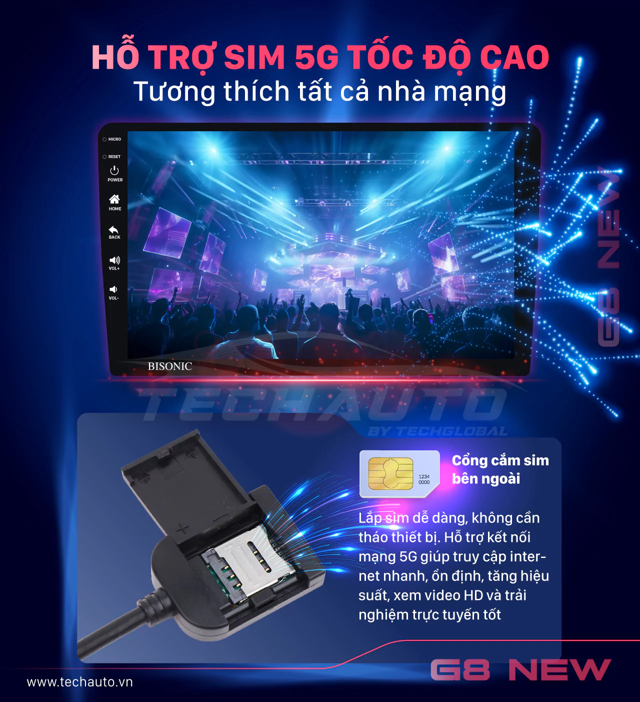 Bisonic G8 hỗ trợ sim 4G tốc độ cao