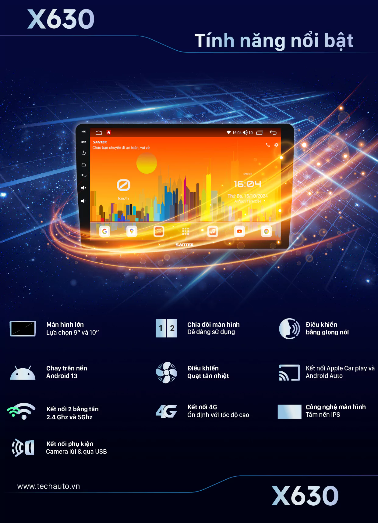Màn Android Santek X630