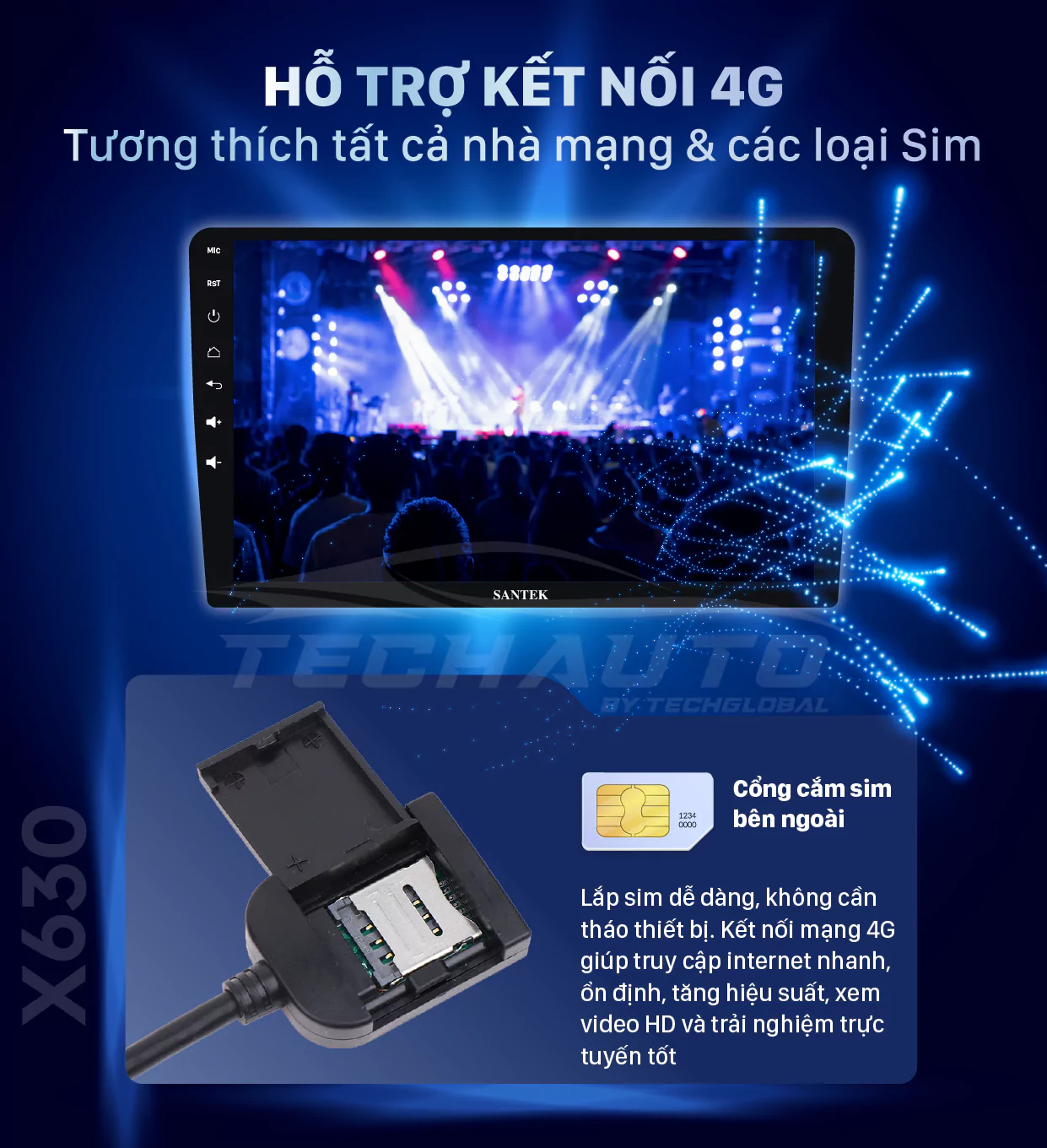 Hỗ Trợ Nhiều Kết Nối Mở Rộng Trên Màn Android Santek X630