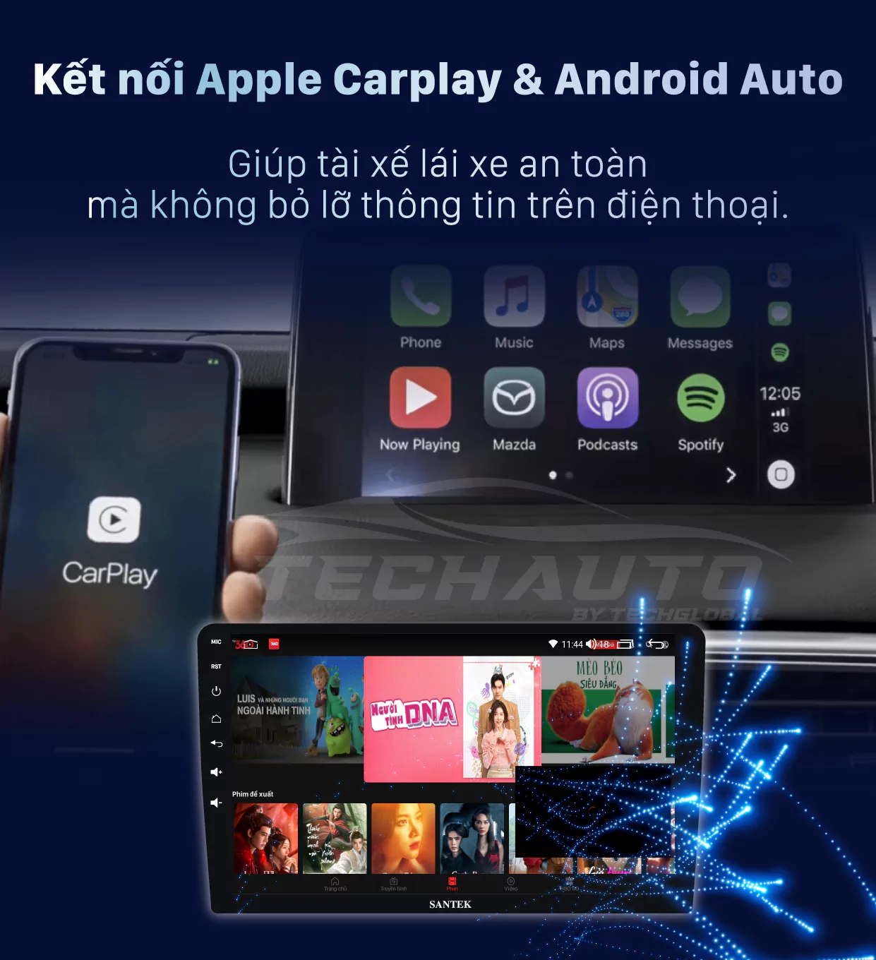 Đa Kết Nối Màn Android Santek X630