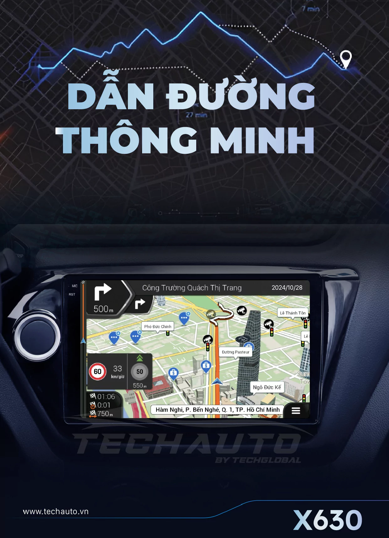 Dẫn Đường Trên Màn Android Santek X630