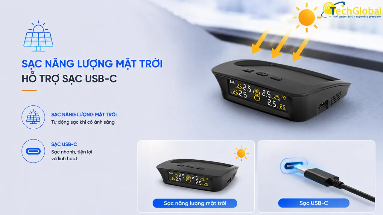 Màn hình 70mai T05 có thể sạc mặt trời hoặc qua cổng sạc type C