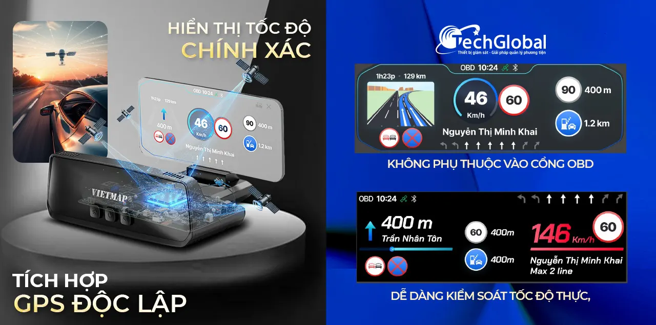 Màn hình thế hệ mới HUB H50 tích hợp GPS độc lập