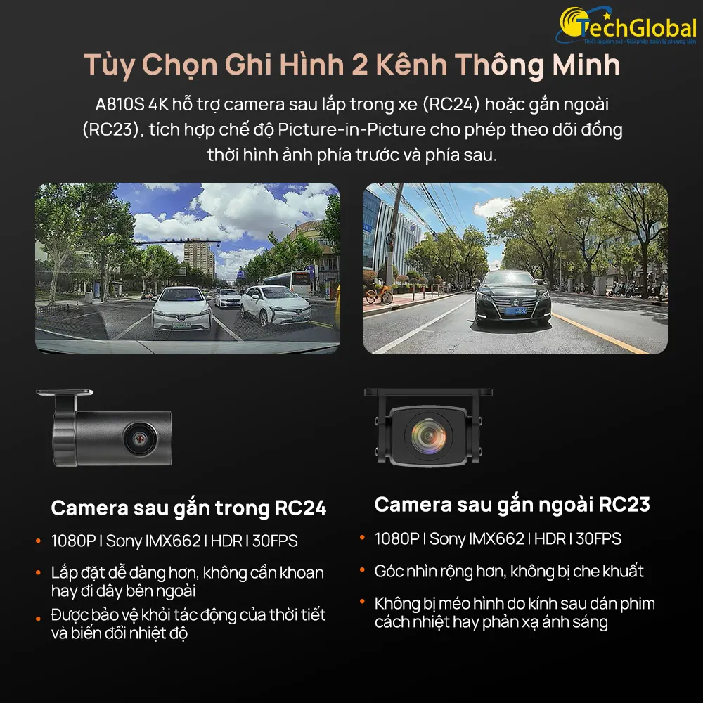 Tùy chọn mắt camera sau cho model 70mai A810S