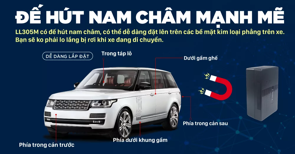 Lắp đặt LL305S