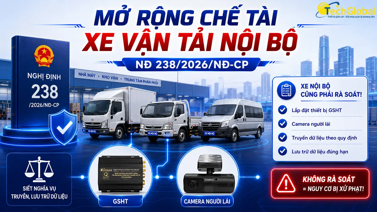 Điểm mới Nghị Định 238 so với Nghị Định 168