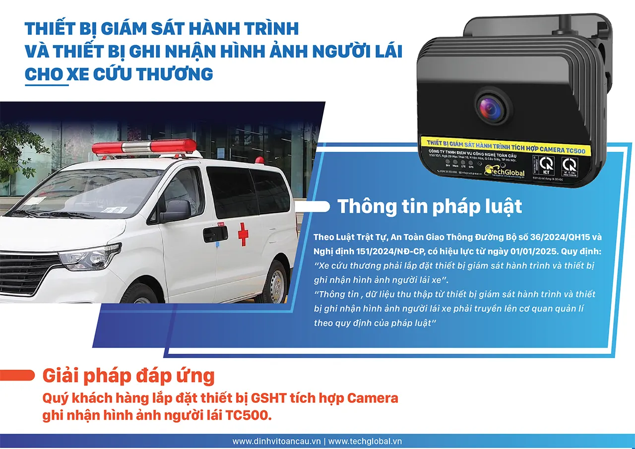 camera giám sát hành trình xe cứu thương tại Đà Nẵng